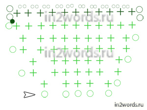 ������� ����� handmade. ������� �������. ��������� ���������.