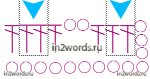 ������� handmade. �������� � �������� �������. ������� �������.